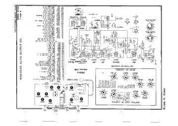 Western Auto_Truetone-D1041-1942.Rider.Radio preview